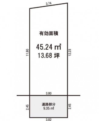 ☆建築条件なし更地
☆小学校、スーパーが徒歩５分圏内